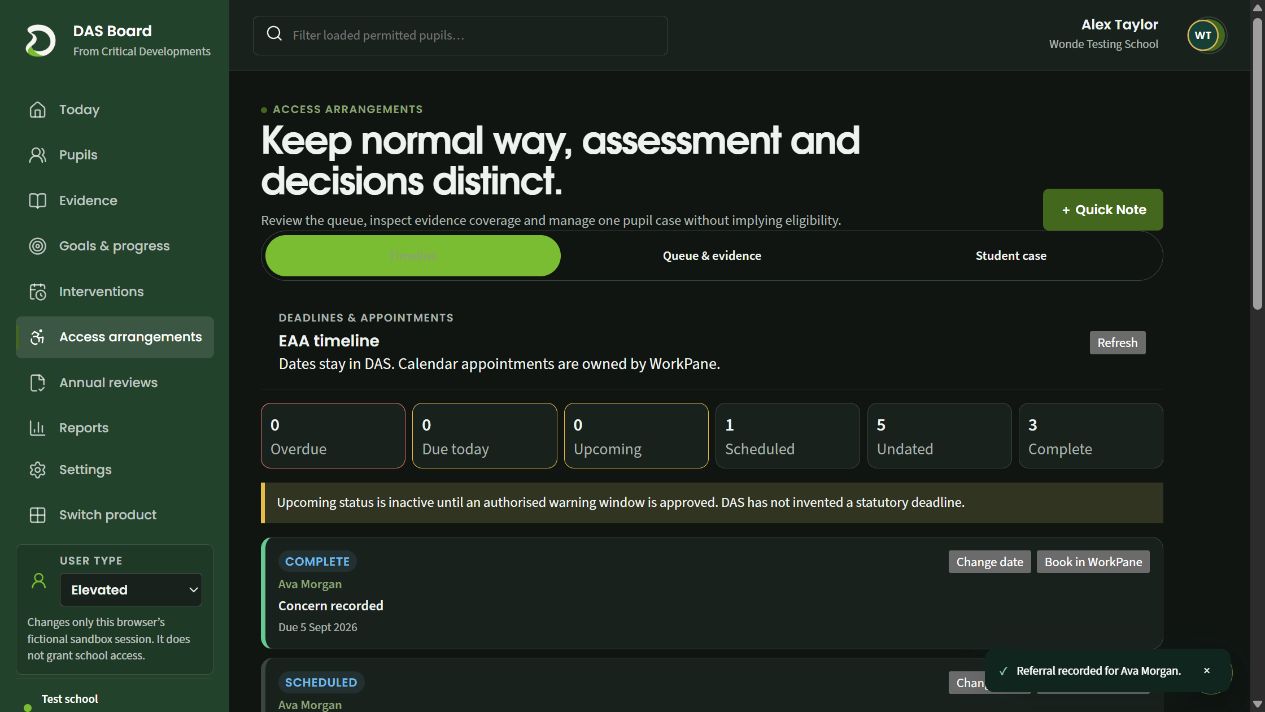 An access-arrangement timeline separates scheduled, undated and completed milestones.