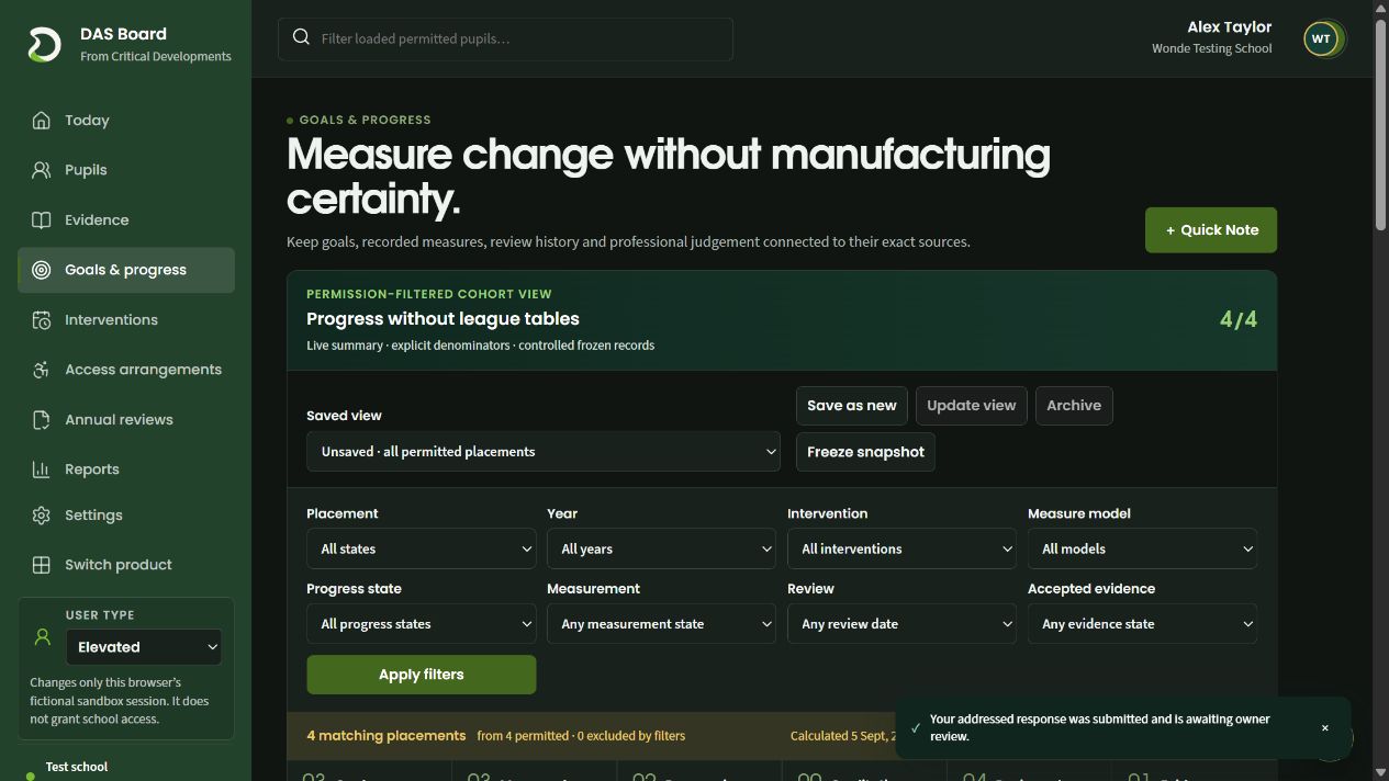 Progress filters select permitted placements, measurement models and evidence states.