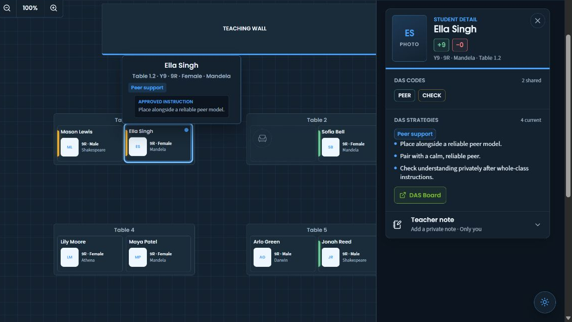 SitRep dark-mode private pupil context with an approved instruction and support strategies.